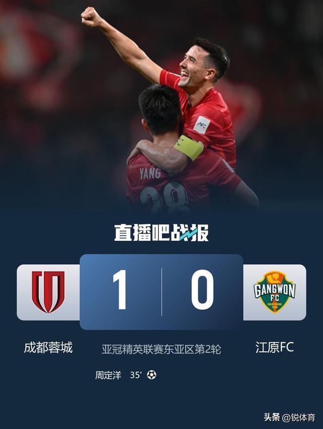 亚冠国际比赛日再迎强敌,成都蓉城外线爆发,主帅态度——更衣室稳定,年轻球员得到机会的简单介绍 亚冠国际比赛日再迎强敌,成都蓉城外线爆发,主帅态度——更衣室稳定,年轻球员得到机会的简单介绍