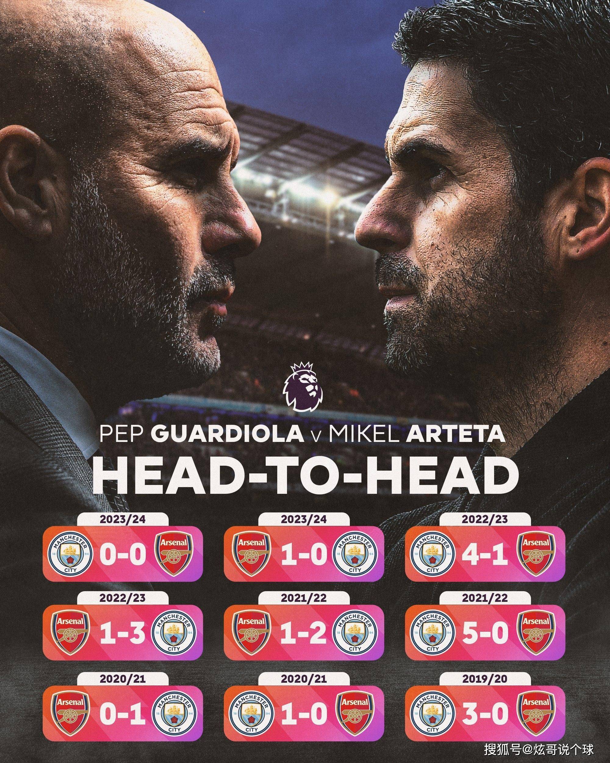 关于阿贾克斯迎中超关键赛，集结日战术微调，管理层满意，控场能力受关注的信息